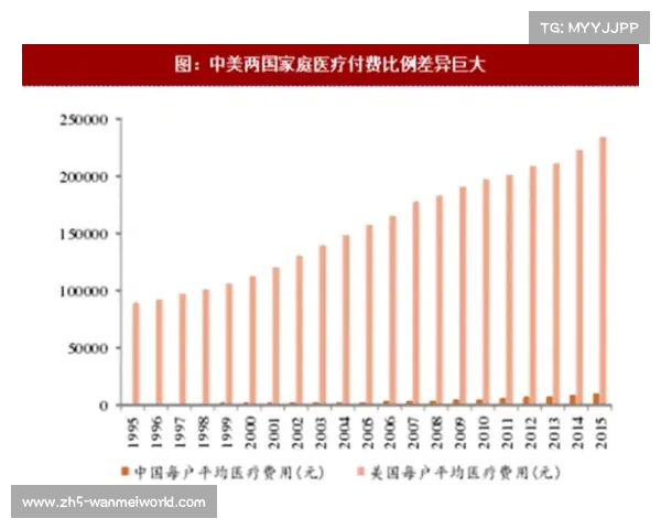 2025英超赛季俱乐部财务分析:收入、支出与未来发展趋势探讨 2025英超赛季俱乐部财务分析:收入、支出与未来发展趋势探讨